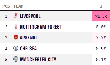 对阵西班牙能否重现上届阿根廷惊喜？沙特主帅：历史很难重演