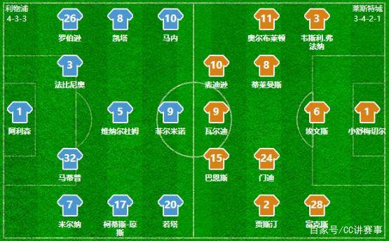 球队防守端硬度提升，连场零封对手