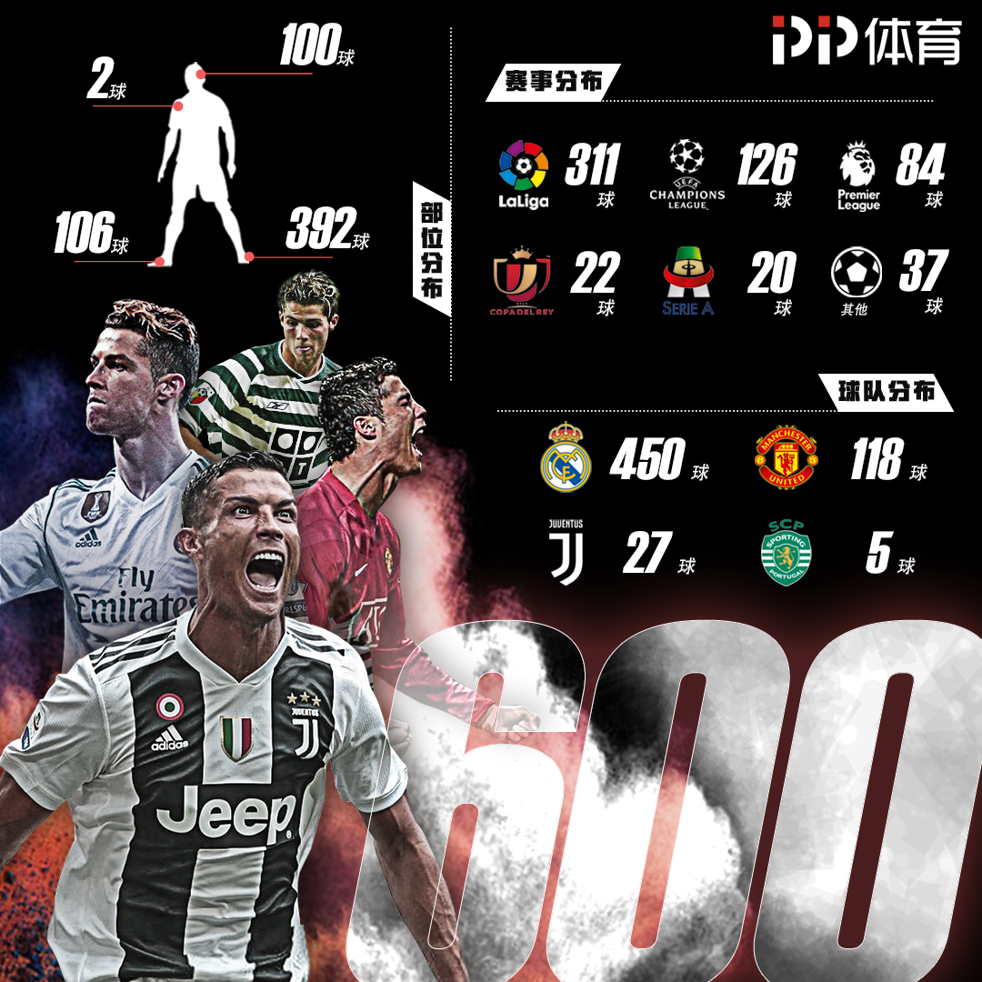 2025EWC电竞世界杯云顶之弈项目：WEIBO GAMING获得冠军