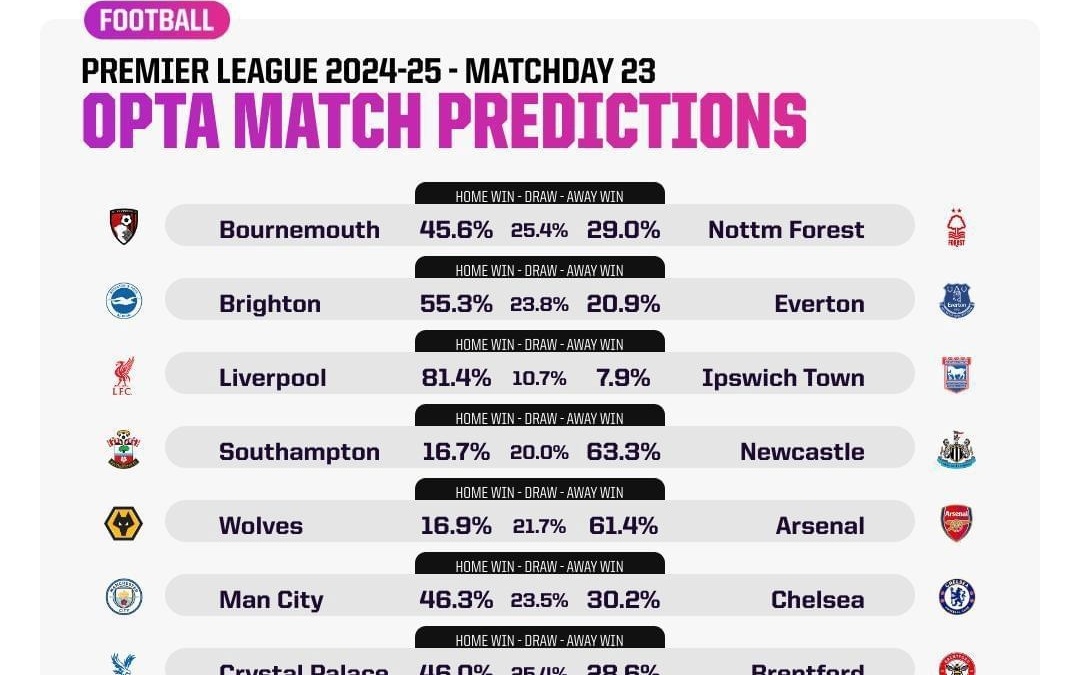 湖人更新战马刺伤病报告：斯玛特伤愈复出，克勒贝尔出战成疑
