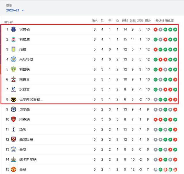 罗体：卢卡库想尽快复出，他希望在月底对罗马时回归赛场